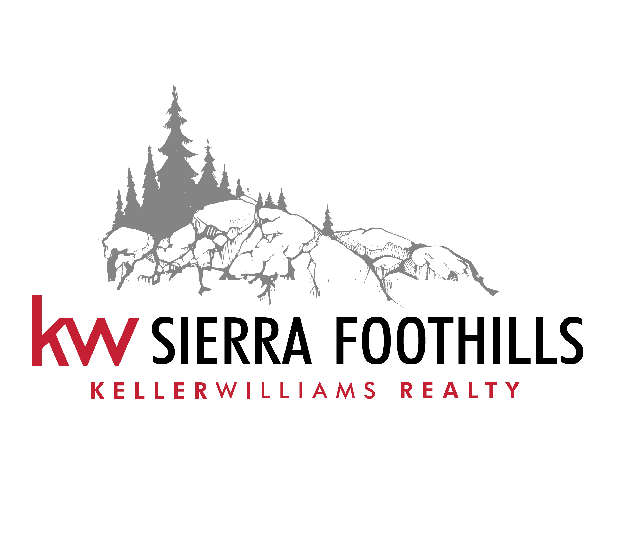 Keller Williams Market Center Logo